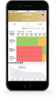 金陵饭店数字化变革新突破 酒店经营分析APP成功上线发布