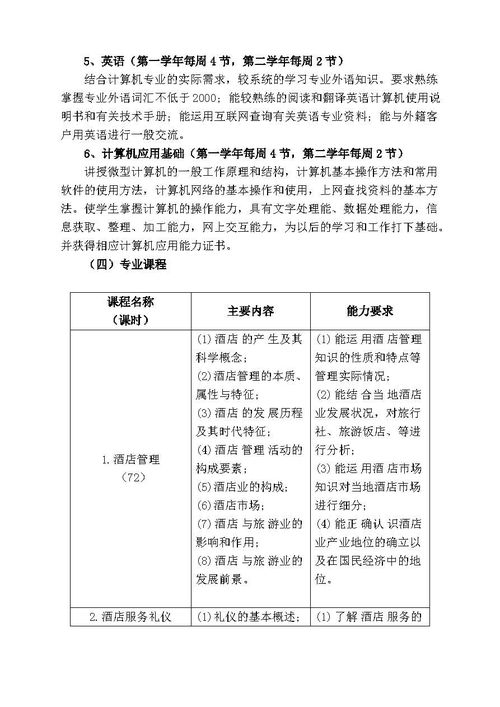 南昌青山湖区职业技术学校高星级饭店运营与管理专业人才培养方案